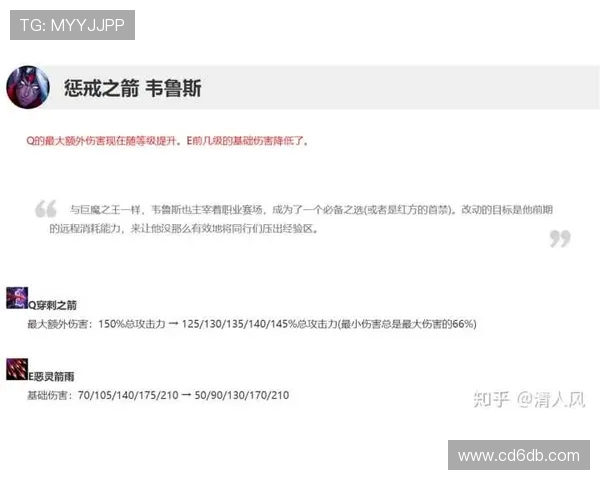 LNG职业联赛表现分析：比赛经验如何影响团队整体发挥