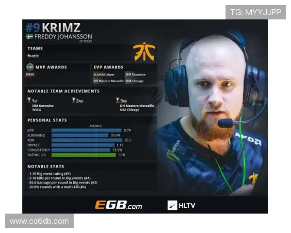 CSGO灵活性排行榜揭晓IG战队荣登第九名引发热议
