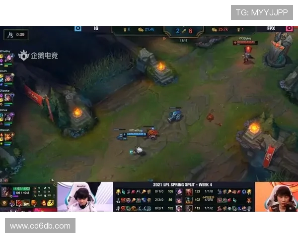 FPX逆袭之路：从低谷到巅峰的精彩反击解析