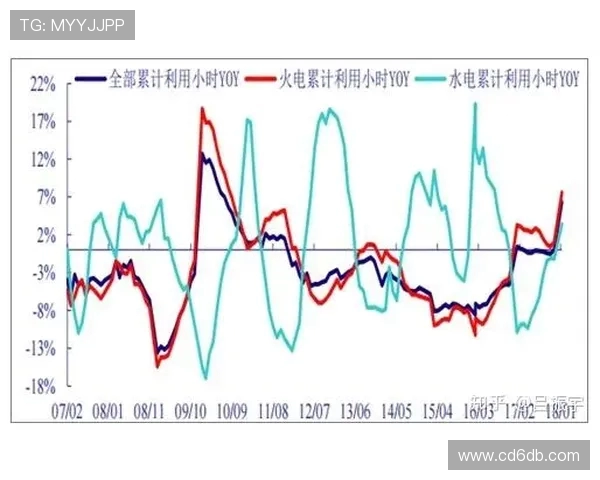LNG战队团队协作深度分析与策略探讨