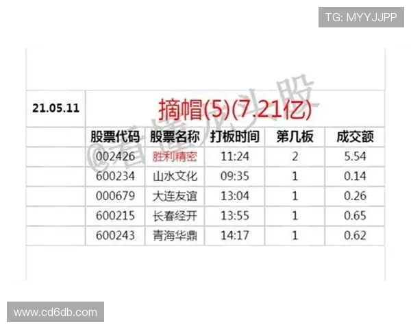 上海滑板队实力对比深度解析与未来发展趋势探讨