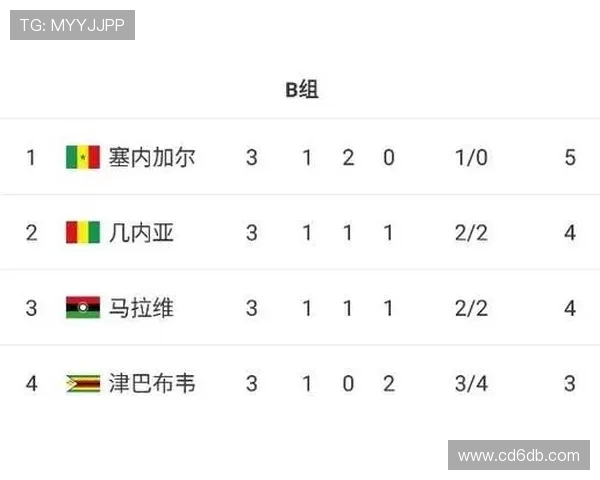 北京乒乓球队以97分稳居挑战赛积分榜首位展现强大实力