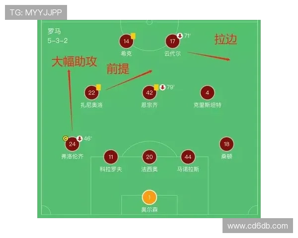 广州篮球队与重庆篮球队赛后复盘分析实力对比与战术探讨