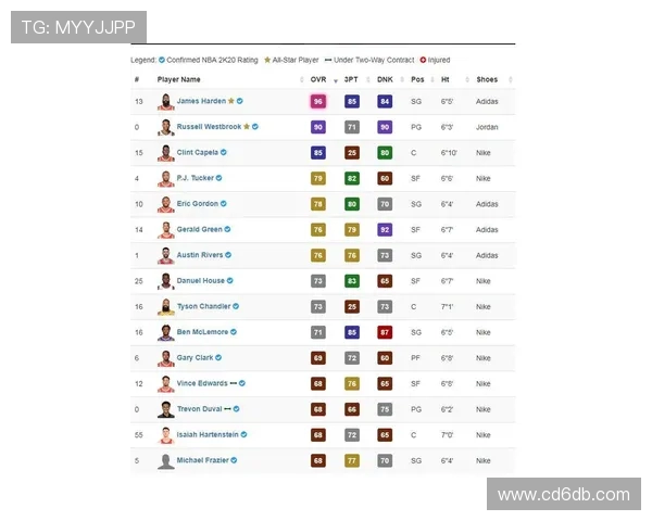 武汉极限运动队以69分领跑世界杯积分榜展现强劲实力