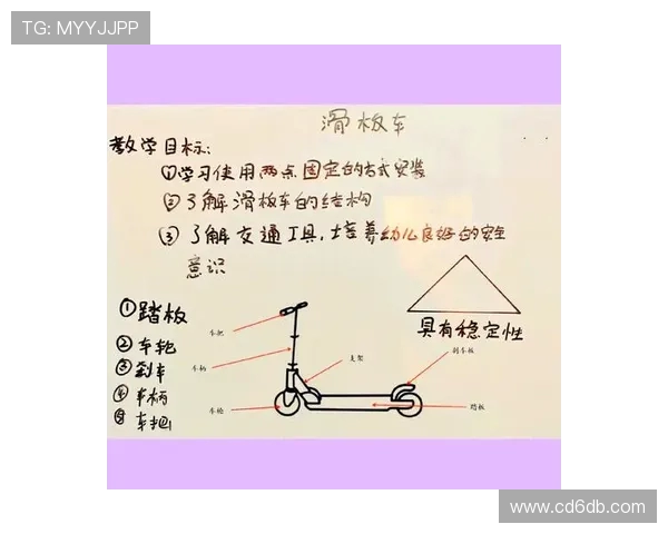 滑板文化的碰撞与融合：探秘北京滑板队的训练与战术解析