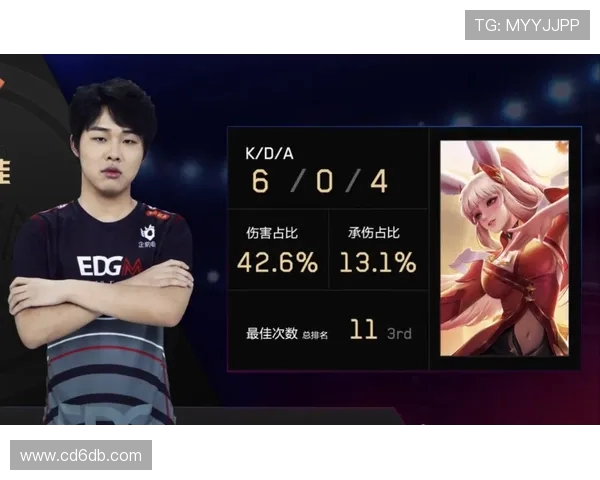 王者荣耀心理素质排行榜揭晓EDG排名第九引发热议与讨论