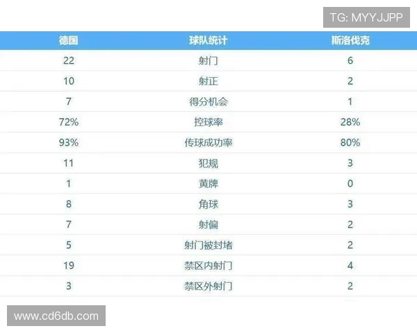 西安网球队在世界杯预选赛中以82分稳居积分榜首位