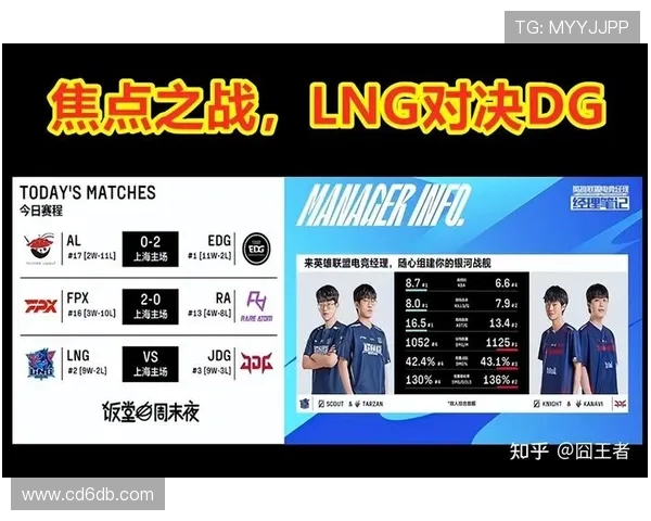 赛后分析EDG与JDG对决中的战术灵活性与团队配合之道