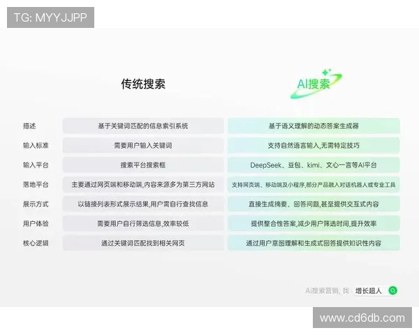西安街舞队快攻战术深度解析与实战应用探讨