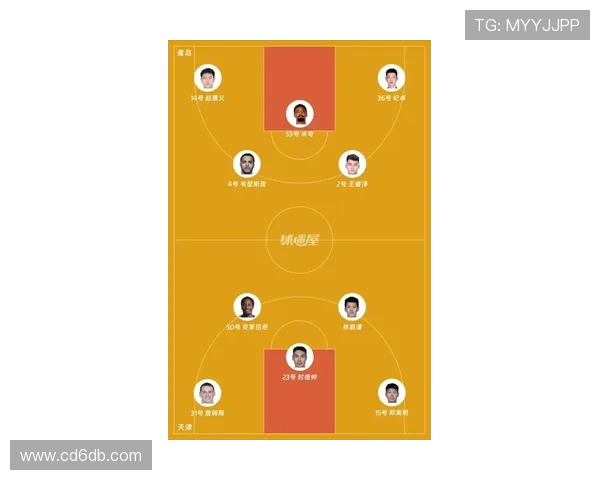 CBA北京队与山东队首发阵容对比分析及比赛前瞻
