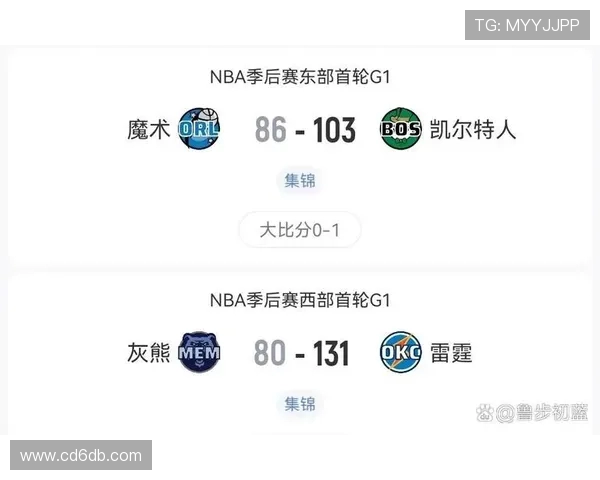 魔术队与凯尔特人队对决分析及比赛展望详解