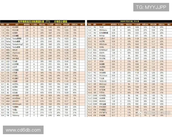 和平精英意识排行榜揭晓FPX战队荣登第六名引发热议
