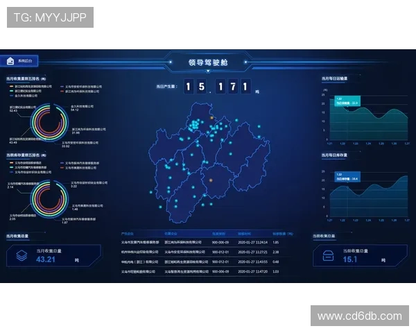 对话周敏：回顾王者荣耀职业生涯与未来发展展望