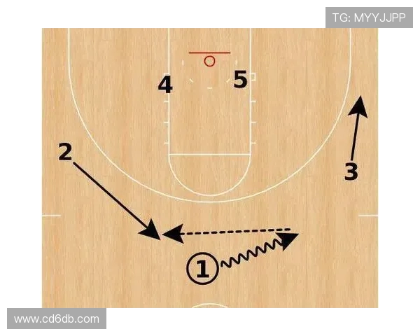 深度剖析上海篮球队战术特点及其与其他球队的对比分析 深度剖析上海篮球队战术特点及其与其他球队的对比分析