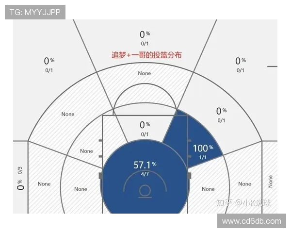 重庆网球队防守策略分析及其在比赛中的得失表现探讨