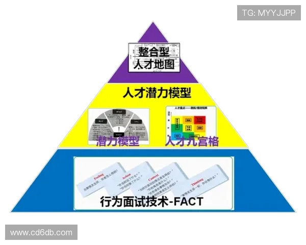 EDG在挑战者杯中的团队配合分析与表现评估 EDG在挑战者杯中的团队配合分析与表现评估