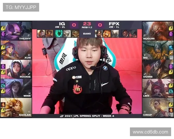 FPX在世界冠军杯中的灵活性展现与战术创新分析