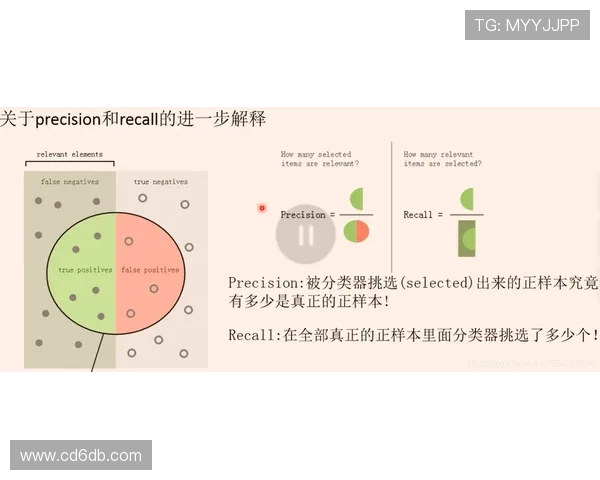 IG在冠军杯中的心理素质分析与表现评估 IG在冠军杯中的心理素质分析与表现评估