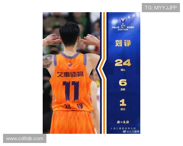 上海篮球队在邀请赛中以99分稳居积分榜首位展现强劲实力