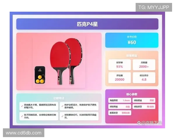 乒乓球装备选购指南：如何选择适合自己的球拍和配件