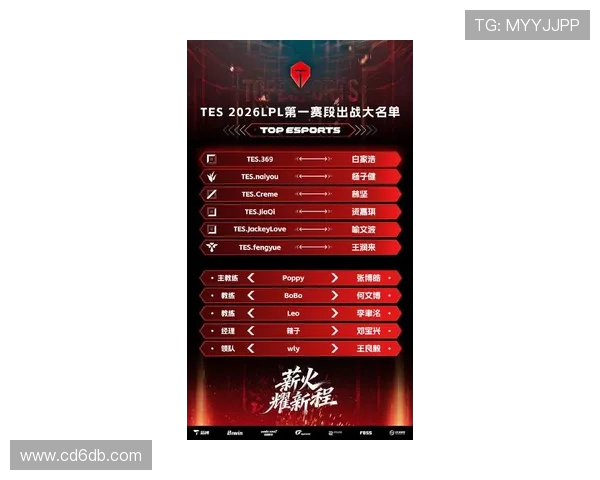 全明星赛最新积分榜TES战队以72分稳居第一名